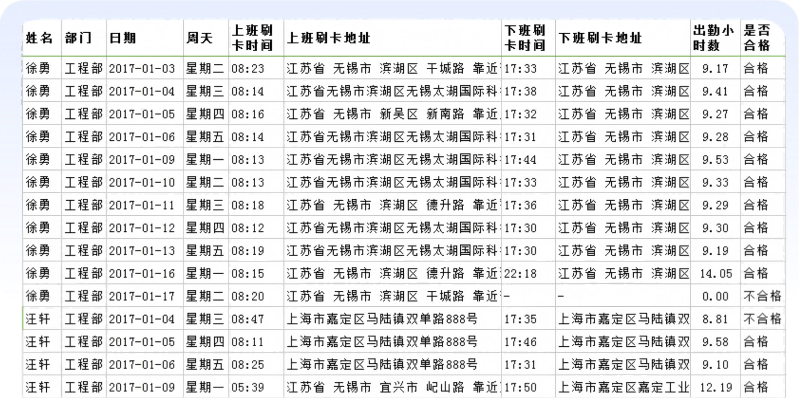 考勤记录